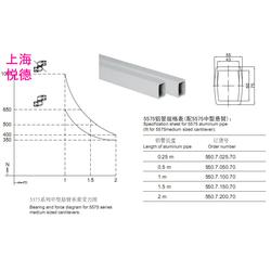 上海市生产铝管批发 生产铝管供应 生产铝管厂家 