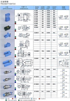 【销售KFPS台湾开放接近开关 光电开关 TLX-12N04E1接近开关 光电】价格,厂家,图片,电工开关,深圳市众科工业器材-