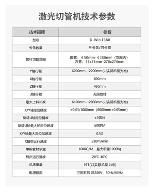 2022青岛机床展 展后系列报道|“数”读展会,精准对接 高效营销