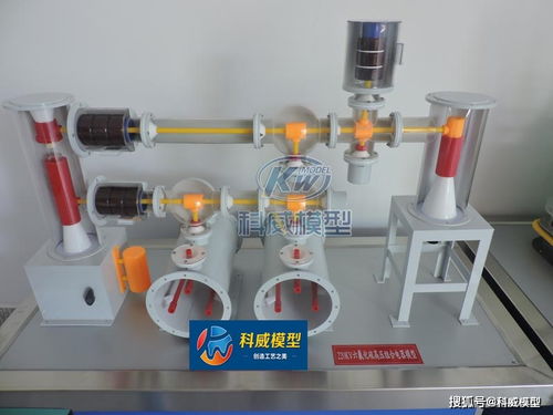 变压器模型 电力变压器模型 高压电气设备模型